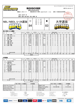 BOXスコアはこちら（PDF）