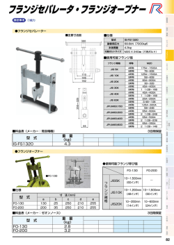 フランジセパレータ・フランジオープナー