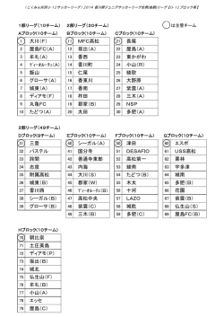 大川（F） MFC高松 長尾 屋島FC（A） 坂出（A） 屋島（A） 牟礼（A） 香西