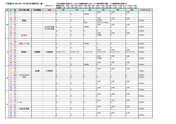 スケジュール (PDF)