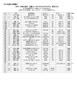 1月7日昼まで到着分 2014 CMSC岩手 三菱スノーダイヤモンド