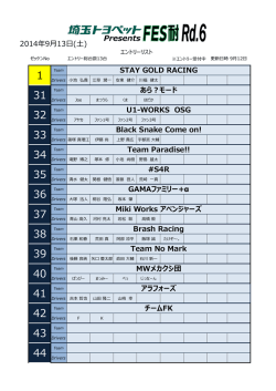 アラフォーズ チームFK GAMAファミリー+&alpha; Miki Works アベンジャーズ