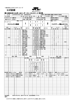 試合の公式記録はこちらをクリック（PDFファイル）