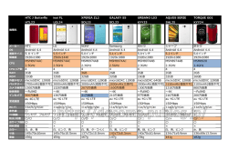 HTC J Butterfly HTL23 isai FL LGL24 XPERIA ZL2 SOL25 GALAXY