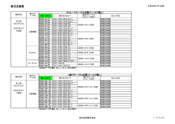 新旧互換表 - 東洋技研株式会社