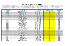 タツミスポーツ 卓球ラケット在庫重量表