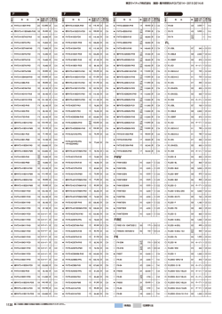 FFFF FHW FIRE FK FL 1130