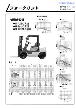 1.5t - フジ建機リース
