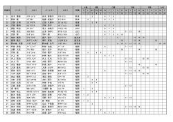 SL WT FQ SR WTFSRWTCRWTCRWF 1 2 3 4 5 6 7 8 9 10 11 12 13