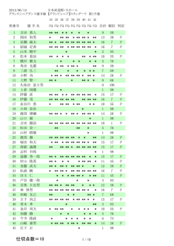 グランドシニア：スタンダード （PDF 174KB）
