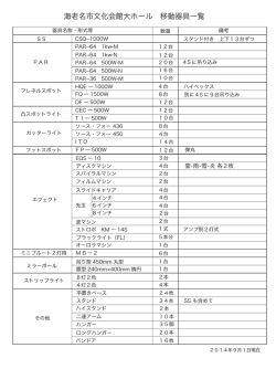 海老名市文化会館大ホール 移動器具一覧