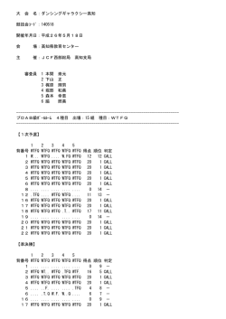 プロ - 【JCF】西部総局