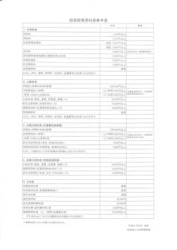 助産師業務料金参考表