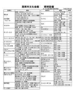 設備資料