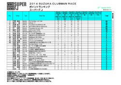 ポイントランキング スーパーFJ