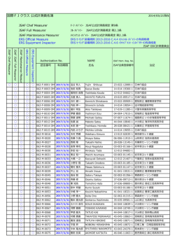 INT.FJ級計測員名簿