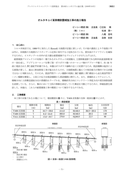 オルタキョイ高架橋耐震補強工事の施工報告