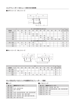 リニアフィーダーへのシュート取り付け目安表 ホッパおよびレベル