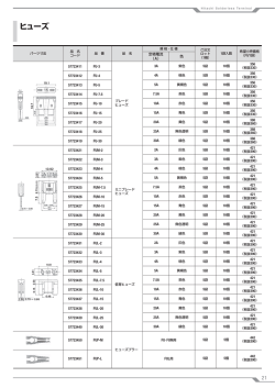 ヒューズホルダー、ヘッドライトハーネス