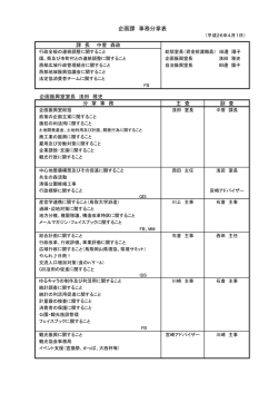 企画課事務分掌（PDF）