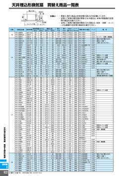 天井埋込形換気扇 買替え商品一覧表