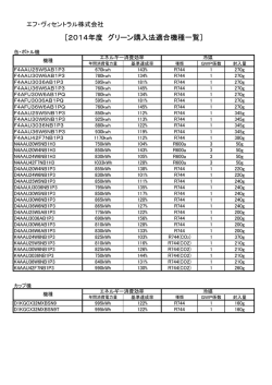 エフ・ヴィセントラル株式会社