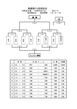 南郷里FV招待試合 - 湖北キッカーズBLOG