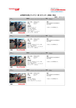 商品一覧を表示する