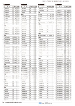 FFFF FPR FPW FR FRC FRE FRF FRL FRS FS FSF FSL FSP FSR