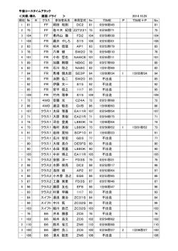 2014.10.25 TIME P TIME＋P No 81 FF 岡田 和則 DC2 81