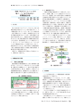 Ⅶ-1：ここまでわかる！ 有機組成分析
