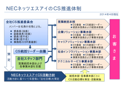 NECネッツエスアイのCS推進体制