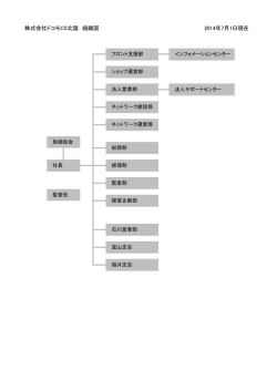 右クリックからファイルを保存