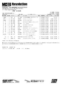 ｵｰﾌﾟﾝChallengeEF-Beginner 決勝 正式