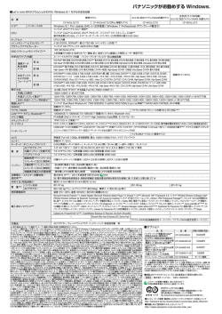 A4印刷用PDF