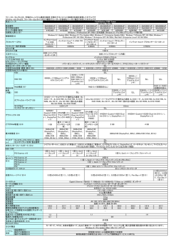PDFでモデル一覧をダウンロードする