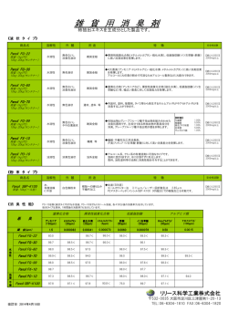 雑 貨 用 消 臭 剤 - リリース科学工業株式会社