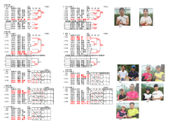 ベテラン表彰、結果