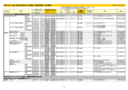 一覧表ダウンロード