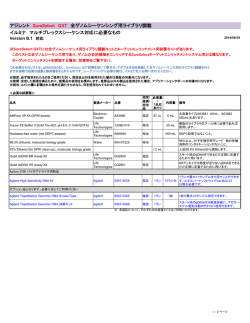 PDFダウンロードはこちら - アジレント・テクノロジー株式会社