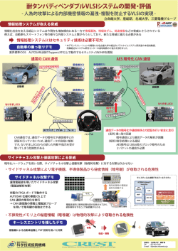 こちら - 立命館大学