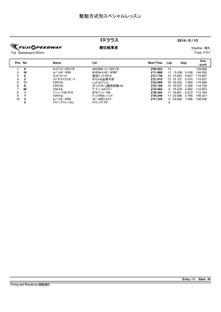 FFクラス順位結果表