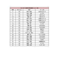 番号 ポジション 名前 チーム名 2 FP 田中 春光 山王キッカーズ 3 FP