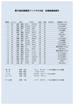 第30回 全国選抜フットサル大会 北海道選抜選手一覧