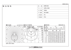 [Eh] KZR01338- 250 60 30 20 10 10 10 0 配 光 特 性