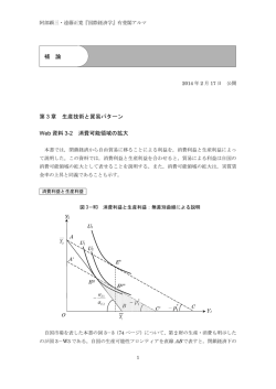 Web資料3-2 消費可能領域の拡大