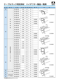 各種電路支持材