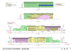 佐久市立岩村田小学校改築事業 基本設計業務 立 面 図 4