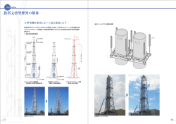 鉄塔支持型煙突の解体