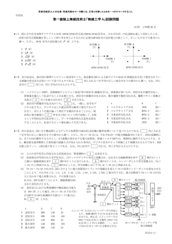 第一級陸上無線技術士「無線工学 A」試験問題